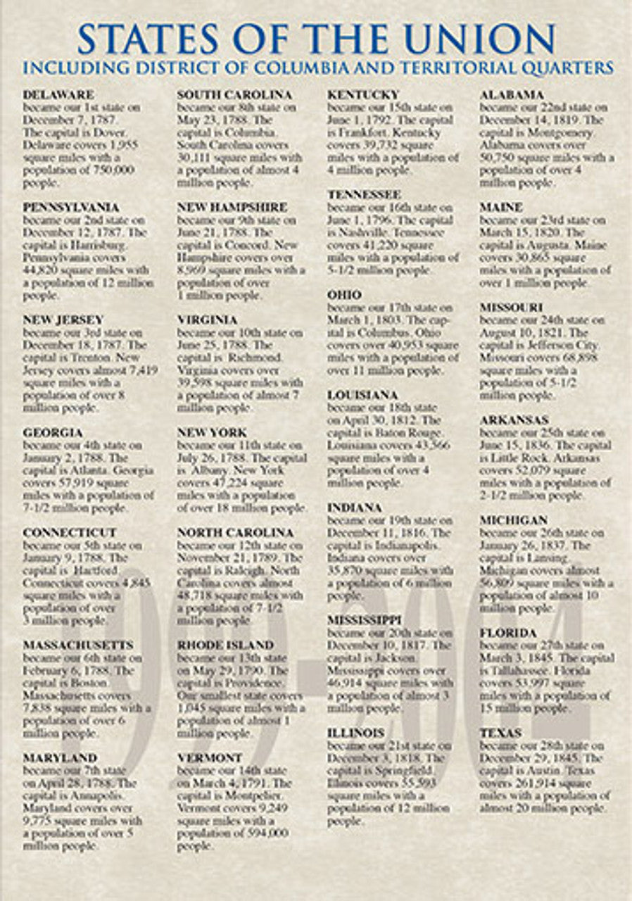 Harris Folder: State Quarters (120 openings) 1999-2009 #2841