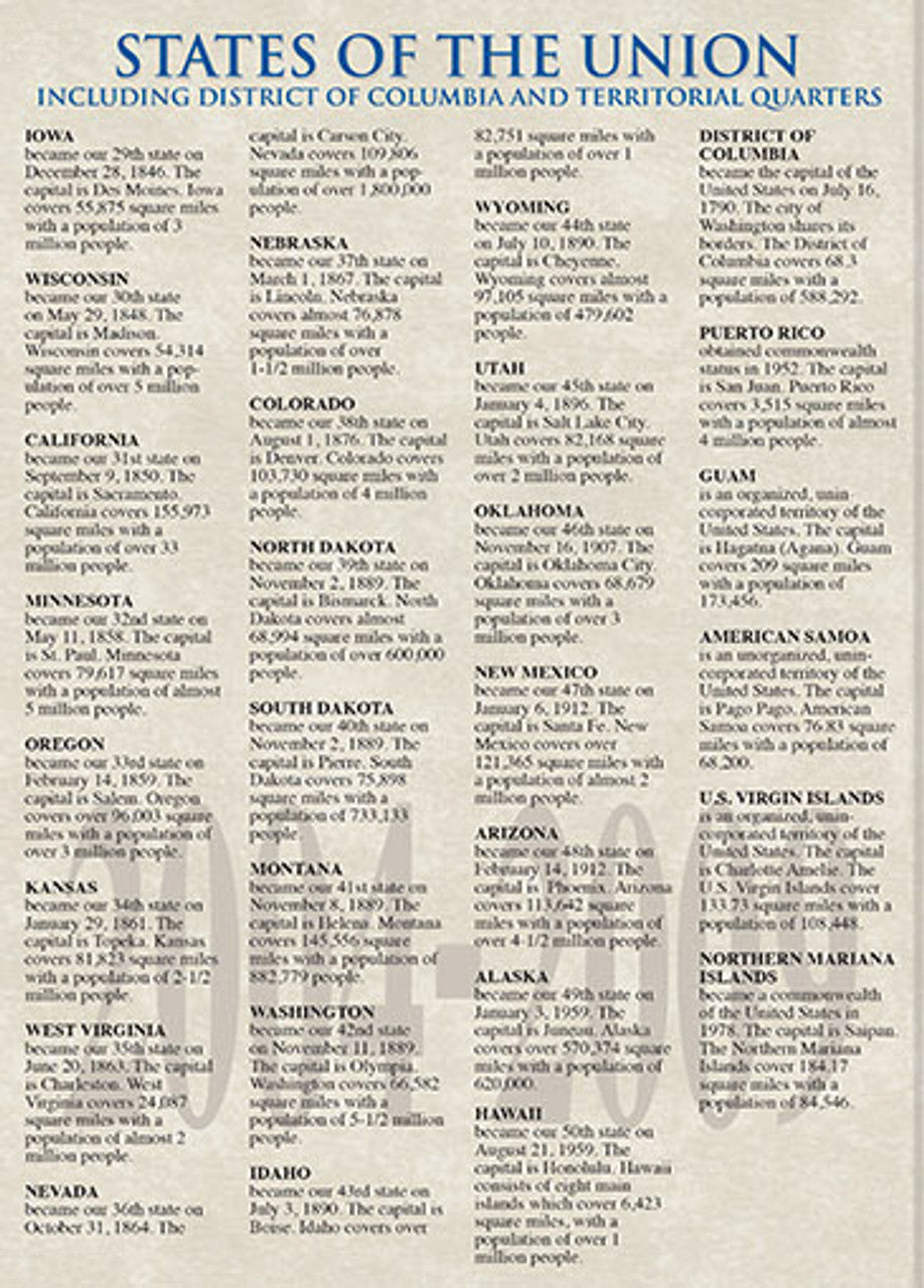 Harris Folder: State Quarters (120 openings) 1999-2009 #2841