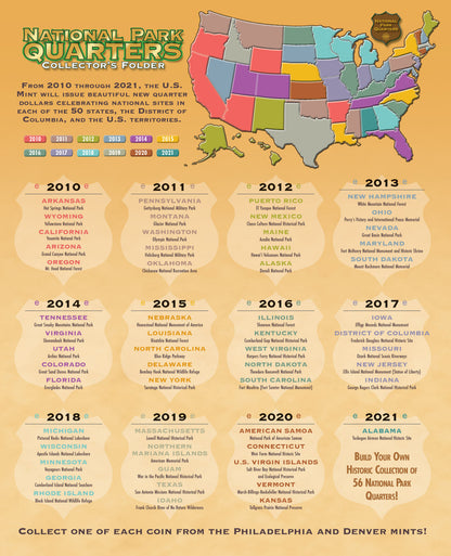 Whitman Folder: National Parks Quarter Four Panel 2010-2021 P&D #8783