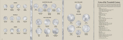 Harris Folder: 20th Century Type Coins #2700
