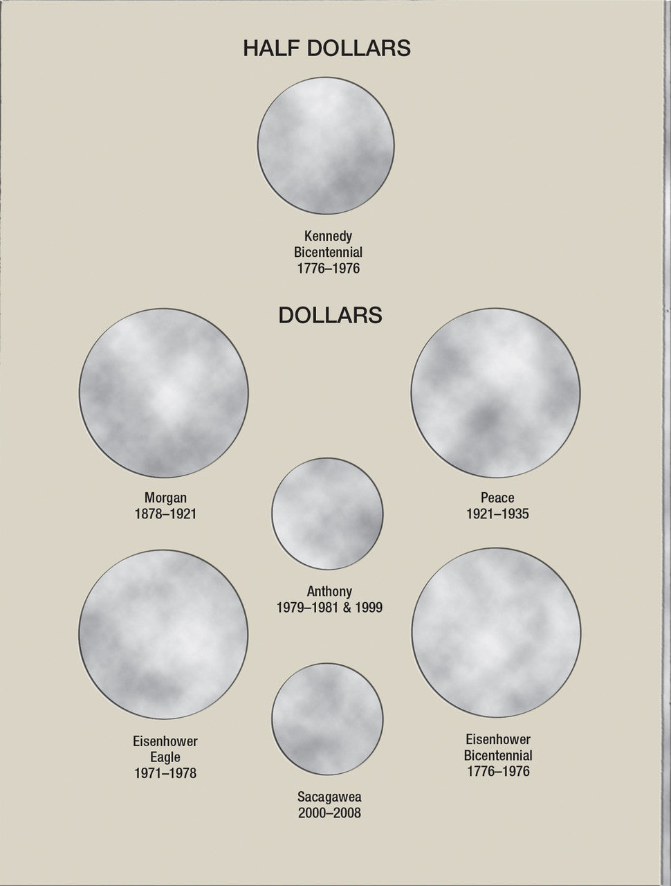 Harris Folder: 20th Century Type Coins #2700